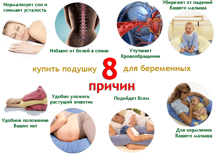Зачем нужна подушка для беременных?
